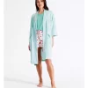 Promo π Soho Waffle Robe In Mint βοΈ 2 Promo π Soho Waffle Robe In Mint βοΈ -sleepwear-robes Sales unnamed file 2118